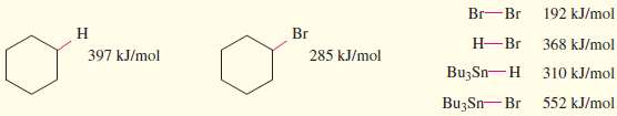 Tri-butyltin hydride (Bu3SnH) is used synthetically to reduce alkyl halides,