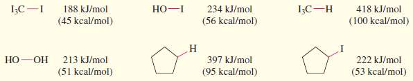 Iodination of alkanes using iodine (I2) is usually an unfavorable