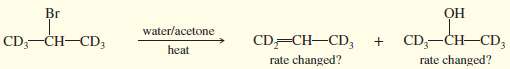 Deuterium (D) is the isotope of hydrogen of mass number