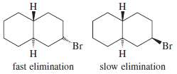(a) Two stereoisomers of a bromodecalin are shown. Although the