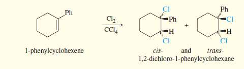 We have seen many examples where halogens add to alkenes