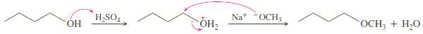 The following pseudo-syntheses (guaranteed not to work) exemplify a common