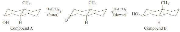 Chromic acid oxidation of an alcohol (Section 11-2A) occurs in
