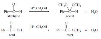 Most of the Fischer esterification mechanism is identical with the