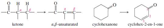 Acid-catalyzed halogenation is synthetically useful for converting ketones to Î±,