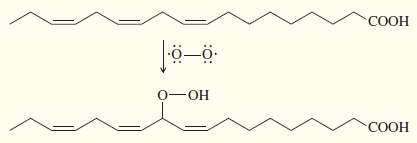 Oils containing highly unsaturated acids like linolenic acid undergo oxidation