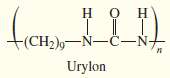 Urylon fibers are used in premium fishing nets because the