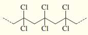 For each polymer shown below,
(i) Draw the monomer or monomers