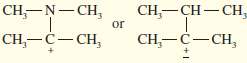 For each pair of ions, determine which ion is more