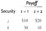Two securities have the following payoffs in two equally likely