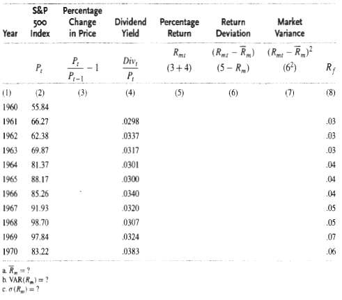 For the data in Table Q6.4 (page 190), perform the