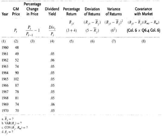 For the data in Table Q6.5 (page 191), calculate the
