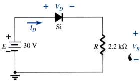 A. Using the approximate characteristics for the Si diode, determine