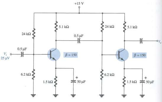 For the BJT cascade amplifier of Fig. 5.176, calculate the
