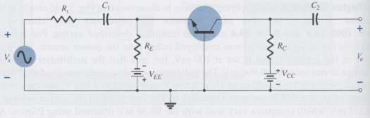 For the common-base configuration of Fig. 5.18, an ac signal