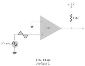 Sketch the output waveform for the circuit of Fig. 13.42.