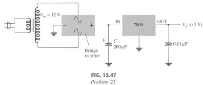 Determine the maximum value of load current at which regulation