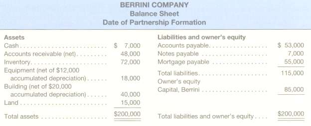 Augustus Berrini, the sole proprietor of the Berrini Company, is