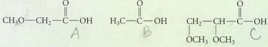 In the following set, arrange the compounds in order of