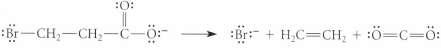 Use the curved-arrow notation to indicate the flow of electrons