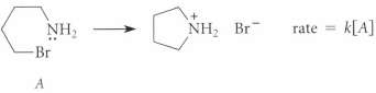 The reaction of butylamine, CH3(CH2)3NH2, with 1- bromobutane rn 60Vo
