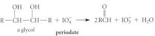 Consider the following well-known reaction of glycols (vicinal diols).(a) In