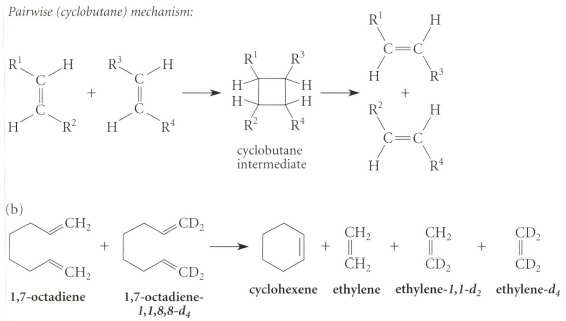Two general mechanisms (or various versions of them) for alkene