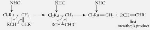 Two general mechanisms (or various versions of them) for alkene
