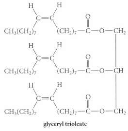 A major component of olive oil is glyceryl trioleate.(a) Give