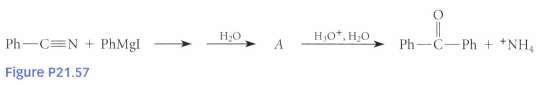 The reaction of Grignard reagents with nitriles is another method
