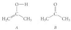 (a) Show that the two following compounds have the same