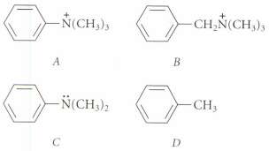 Rank the following compounds in order of increasing reactivity in
