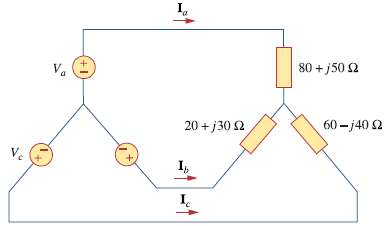 Determine the line currents for the three-phase circuit of Fig.