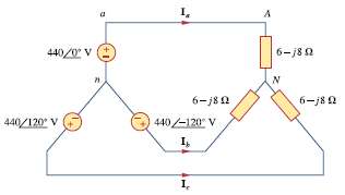 Obtain the line currents in the three-phase circuit of Fig.