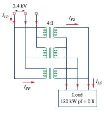 Consider the three-phase transformer shown in Fig. 13.136. The primary