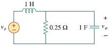 Find the transfer function Vo /Vs of the circuit in