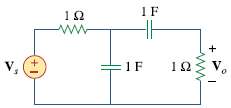 Determine the center frequency and bandwidth of the bandpass filters