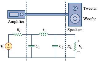 The crossover circuit in Fig. 14.108 is a lowpass filter