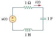 Determine i(t) in the circuit of Fig. 16.35 by means