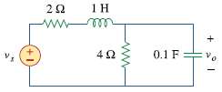 For the circuit in Fig. 16.64, find H(s) = V0