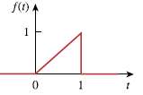 What is the Fourier transform of the triangular pulse in