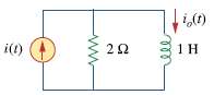 Obtain the current io(t) in the circuit of Fig. 18.44.
(a)