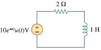 Find the energy dissipated by the resistor in the circuit