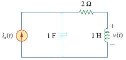 A band-limited signal has the following Fourier series representation:
is (t)