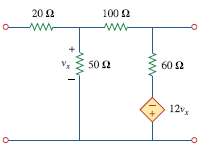 Calculate the impedance-parameter equivalent of the circuit in Fig. 19.71.