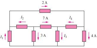 For the circuit in Fig. 2.77, use KCL to find