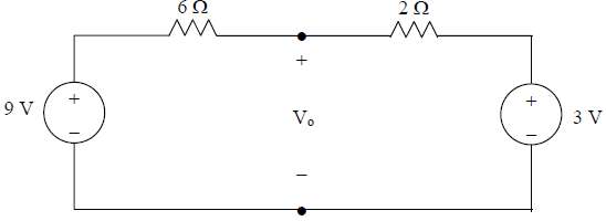 Determine Vo in the circuit in Fig. 2.80.
Figure 2.80 For