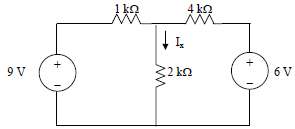 Determine Ix in the circuit shown in Fig. 3.50 using