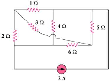 Which of the circuits in Fig. 3.82 is planar? For