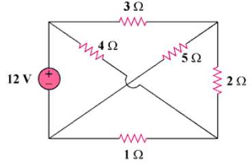 Which of the circuits in Fig. 3.82 is planar? For
